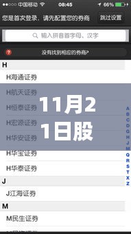 11月21日股票海通證券最新消息，海通證券新動態照亮股市，變化帶來的自信與成就感，學習成就未來！