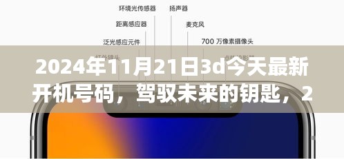 揭秘最新開(kāi)機(jī)號(hào)碼背后的勵(lì)志故事，駕馭未來(lái)的鑰匙，探尋2024年11月21日3D開(kāi)機(jī)號(hào)碼的神秘面紗