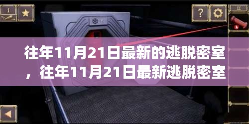 往年11月21日最新逃脫密室揭秘，體驗(yàn)評(píng)析與不同觀(guān)點(diǎn)立場(chǎng)全解析