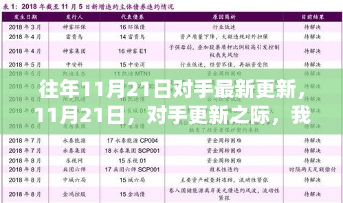對(duì)手更新之際的寧?kù)o之旅，自然美景中的心靈尋覓