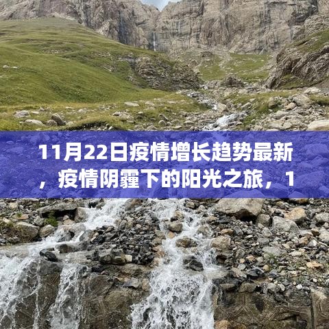 疫情陰霾下的陽光之旅，自然美景與疫情增長趨勢的最新觀察（11月22日）