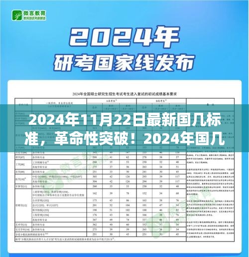 政企行業數字化軟件 第418頁