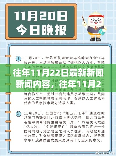 往年11月22日時事熱點新聞回顧與聚焦