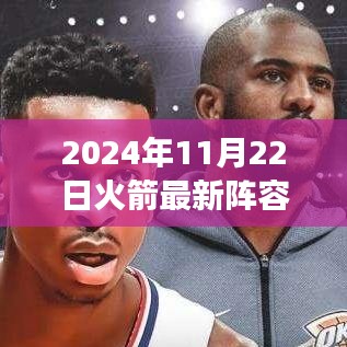 揭秘火箭隊(duì)全新陣容，未來之星閃耀休斯敦