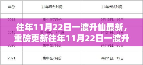 第2899頁