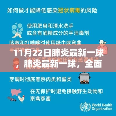 全面指南，應(yīng)對與防護(hù)肺炎最新一球——11月22日最新指南