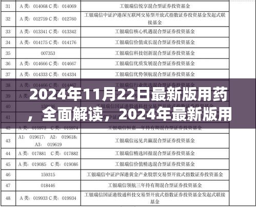 2024年最新版用藥全面解讀與深度評測介紹