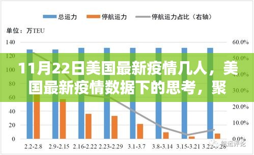 美國11月22日疫情數據解析，數字背后的深度思考