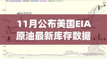 揭秘美國EIA原油最新庫存數據，影響市場走勢的關鍵指標分析（附最新數據）