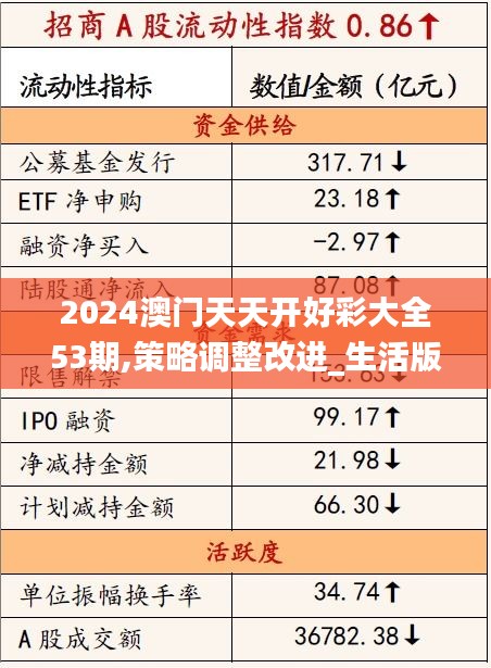 第2813頁
