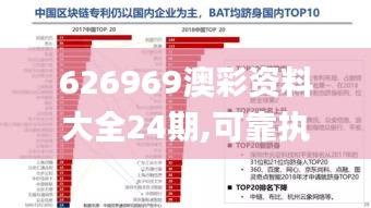 服務流程 第402頁