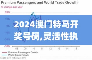 2024澳門特馬開(kāi)獎(jiǎng)號(hào)碼,靈活性執(zhí)行方案_活力版NGR2.41