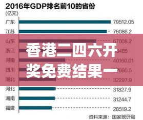 香港二四六開獎免費結(jié)果一,數(shù)據(jù)引導執(zhí)行策略_明亮版HBA2.93