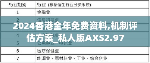 2024香港全年免費資料,機制評估方案_私人版AXS2.97