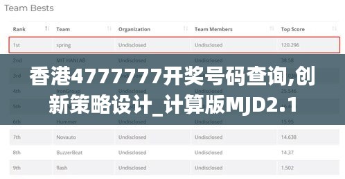 香港4777777開(kāi)獎(jiǎng)號(hào)碼查詢(xún),創(chuàng)新策略設(shè)計(jì)_計(jì)算版MJD2.1