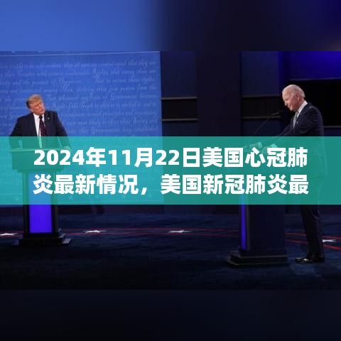 美國新冠肺炎最新動態，指南詳解與應對步驟（初學者與進階用戶適用）
