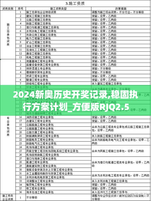 鳥哭猿啼 第6頁
