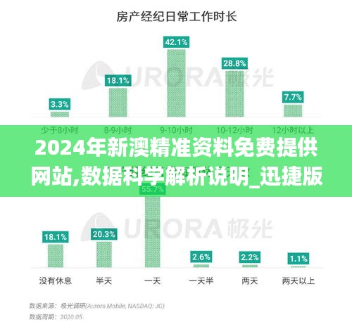 服務流程 第361頁