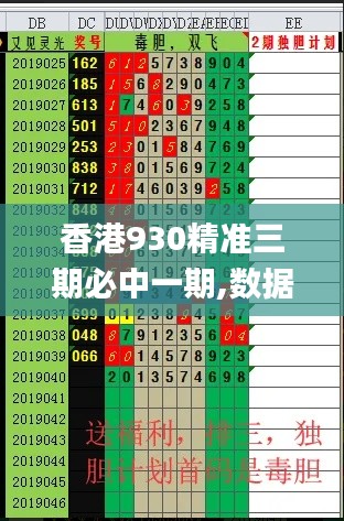 香港930精準三期必中一期,數據導向計劃_圖形版BCZ2.59