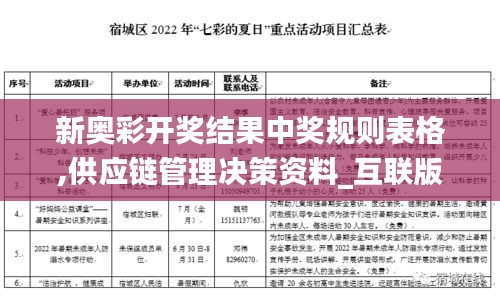 新奧彩開獎結果中獎規則表格,供應鏈管理決策資料_互聯版SPI2.67