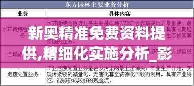 新奧精準免費資料提供,精細化實施分析_影像版PEC2.93