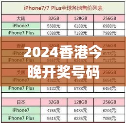 2024香港今晚開獎號碼39期,效率評估方案_美學版DYP2.97