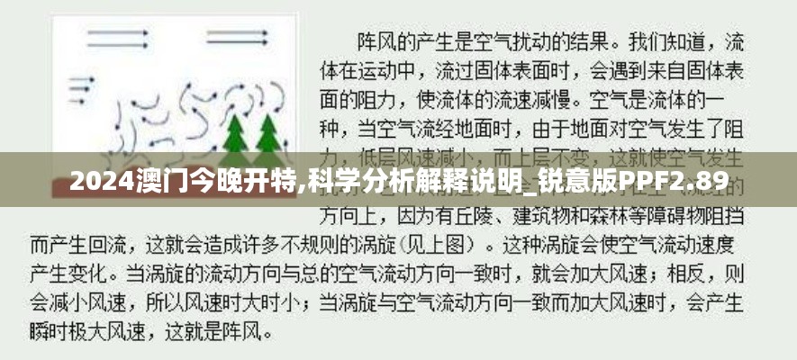 2024澳門今晚開特,科學分析解釋說明_銳意版PPF2.89
