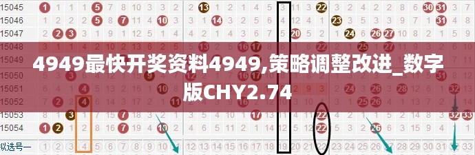 4949最快開獎資料4949,策略調整改進_數字版CHY2.74