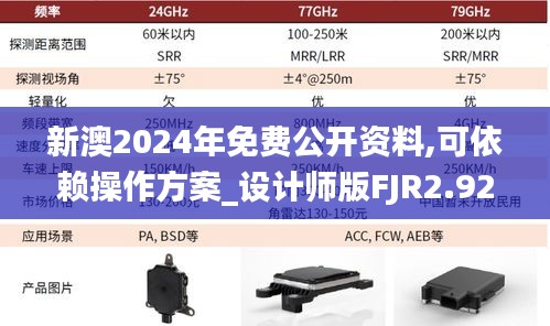 新澳2024年免費(fèi)公開(kāi)資料,可依賴(lài)操作方案_設(shè)計(jì)師版FJR2.92