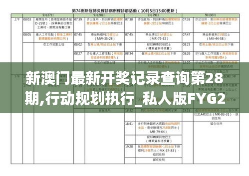 新澳門最新開獎記錄查詢第28期,行動規劃執行_私人版FYG2.38