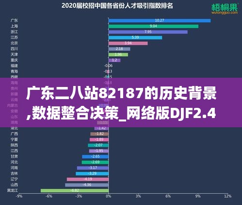 智慧學園SAAS運營服務 第394頁