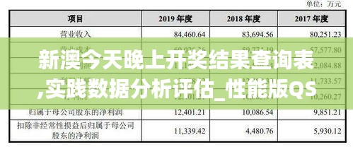 新澳今天晚上開獎(jiǎng)結(jié)果查詢表,實(shí)踐數(shù)據(jù)分析評估_性能版QSQ2.60