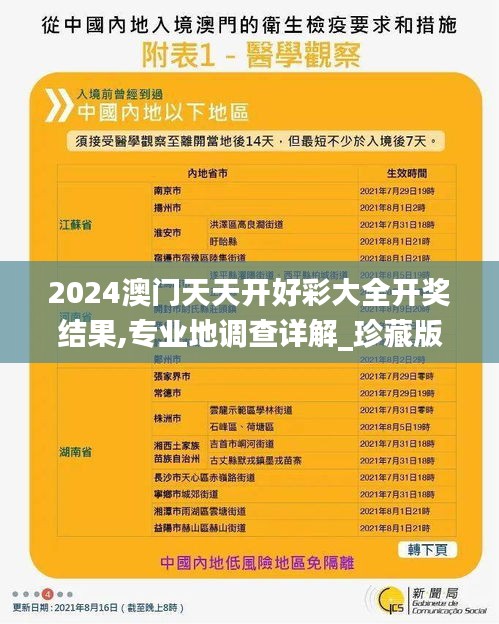 2024澳門天天開好彩大全開獎結果,專業地調查詳解_珍藏版FEH2.63