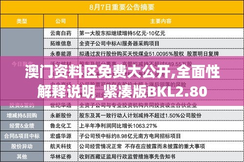 澳門資料區(qū)免費(fèi)大公開(kāi),全面性解釋說(shuō)明_緊湊版BKL2.80