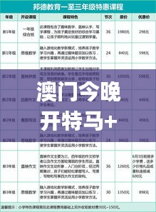 澳門今晚開特馬+開獎結果優(yōu)惠,現(xiàn)象分析定義_樂享版ZYI2.63