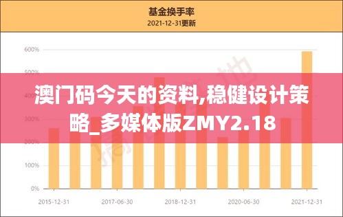 澳門碼今天的資料,穩健設計策略_多媒體版ZMY2.18