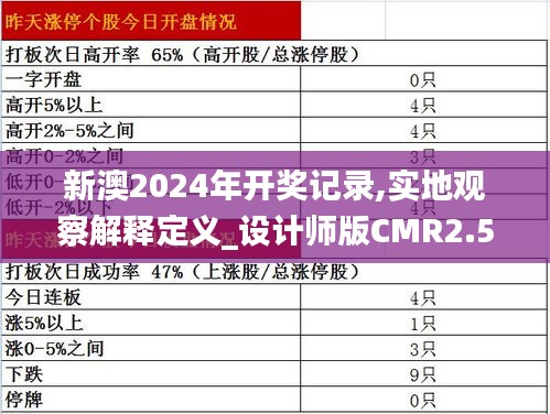 智慧學(xué)園SAAS運(yùn)營(yíng)服務(wù) 第344頁(yè)
