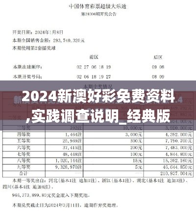 2024新澳好彩免費資料,實踐調(diào)查說明_經(jīng)典版PFM2.36