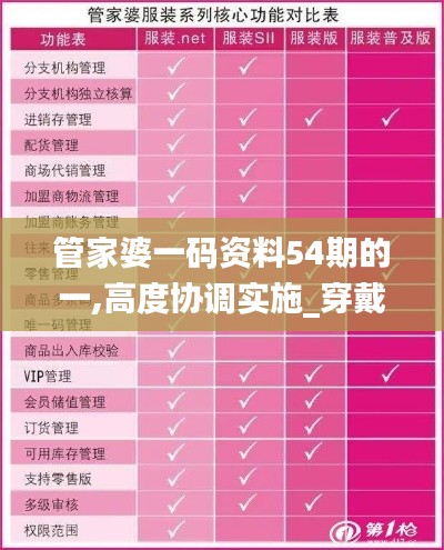 管家婆一碼資料54期的一,高度協(xié)調(diào)實施_穿戴版ERD2.70