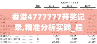 香港4777777開(kāi)獎(jiǎng)記錄,精準(zhǔn)分析實(shí)踐_程序版WPK2.64