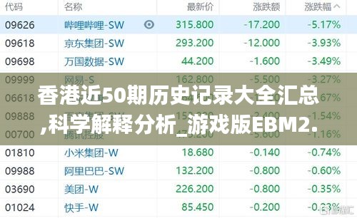 香港近50期歷史記錄大全匯總,科學解釋分析_游戲版EBM2.22