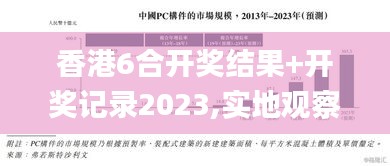 香港6合開獎結果+開獎記錄2023,實地觀察解釋定義_改進版RQG2.60