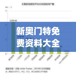 新奧門特免費(fèi)資料大全今天的圖片,全面數(shù)據(jù)分析_開放版QUP2.78