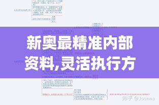 政企行業數字化軟件 第345頁