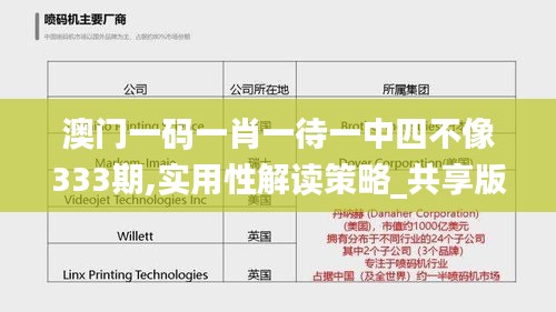 澳門一碼一肖一待一中四不像333期,實用性解讀策略_共享版ZIF11.36