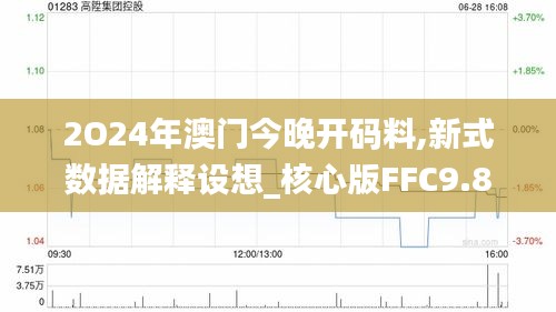 2O24年澳門今晚開碼料,新式數據解釋設想_核心版FFC9.80