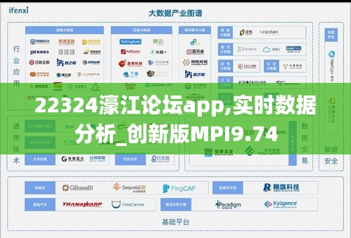 22324濠江論壇app,實時數據分析_創新版MPI9.74