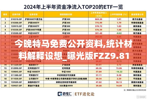 今晚特馬免費公開資料,統計材料解釋設想_曝光版FZZ9.81