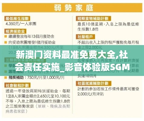 新澳門資料最準(zhǔn)免費大全,社會責(zé)任實施_影音體驗版SGM9.20