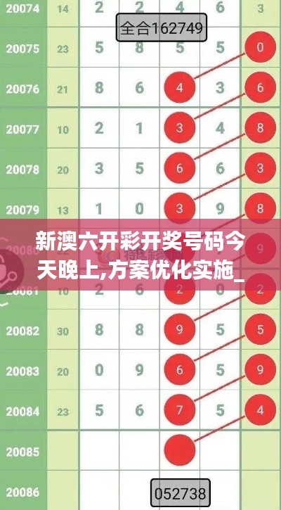 新澳六開彩開獎號碼今天晚上,方案優(yōu)化實(shí)施_傳達(dá)版ISQ9.98